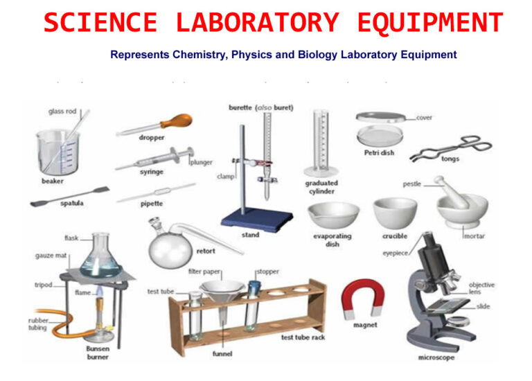 Chemistry Laboratory Joffin Scientific Instruments Ltd